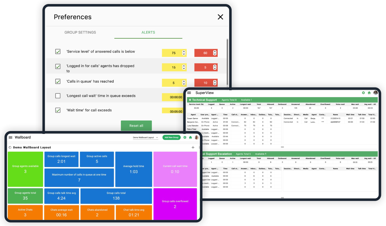 Image 4 – Call Centre